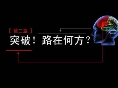 网络创业者如何利用自身和网络优势发现挖掘产品