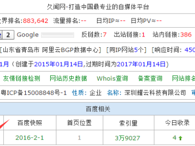 玩好网站关键词库,权重不再是梦想